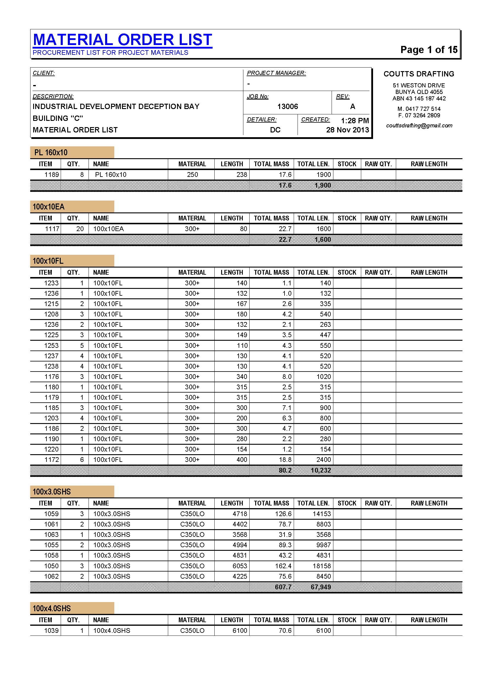 Order List - Coutts Drafting