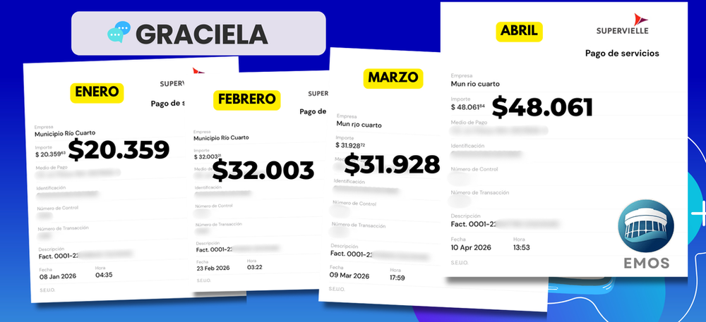 En menos de cuatro meses, denuncian aumentos de más del 100% en la tasa de EMOS