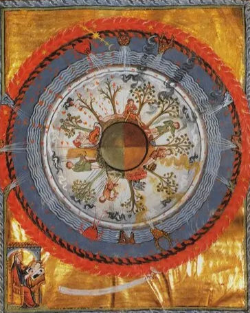 Garden of the Spirit: A Celebration of Hildegard von Bingen