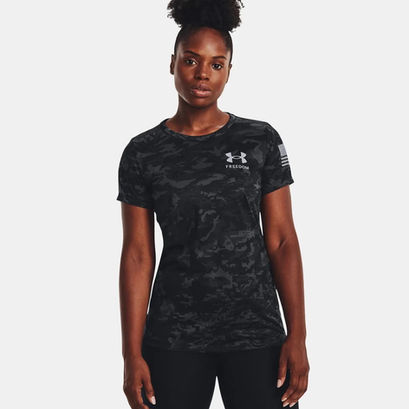 "UNDER ARMOUR" Fall E-commerce 