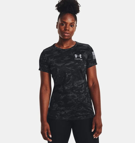 "UNDER ARMOUR" Fall E-commerce 