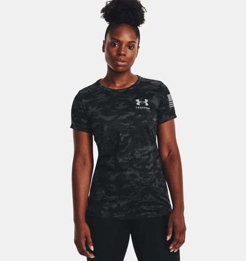 "UNDER ARMOUR" Fall E-commerce 