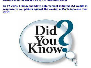 Did you Know?