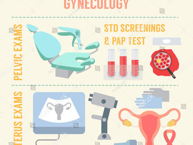 Essential Screening Tests for Women’s Health