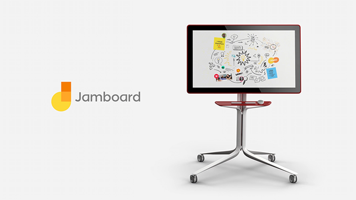 The Jamboard Series Part I: What is Google Jamboard?