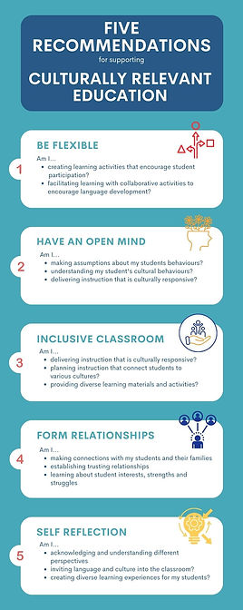 Culturally Relevant Education.jpg