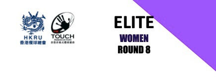 ELITE Rnd8 - Women - 1715 Game
