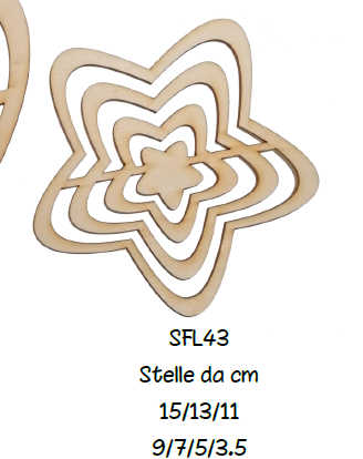 Sagoma Curva Per Taglio Legno - Polimerica Flessibile, Lunghezza 2 Metri, Rossa, Per Progetti Artistici - Foto 14