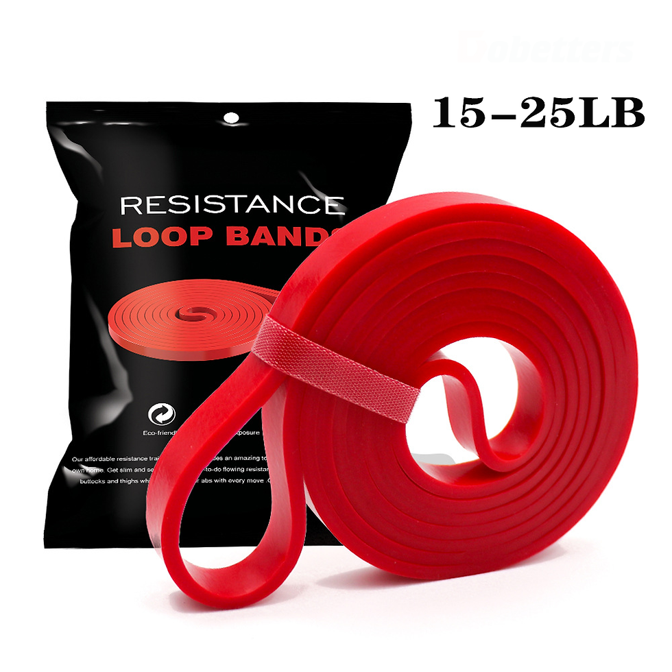 Thumbnail: 7 Levels Heavy-Duty Resistance Band Agility Training Workout Gym Equipment Yoga 