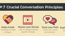 Crucial Conversations
