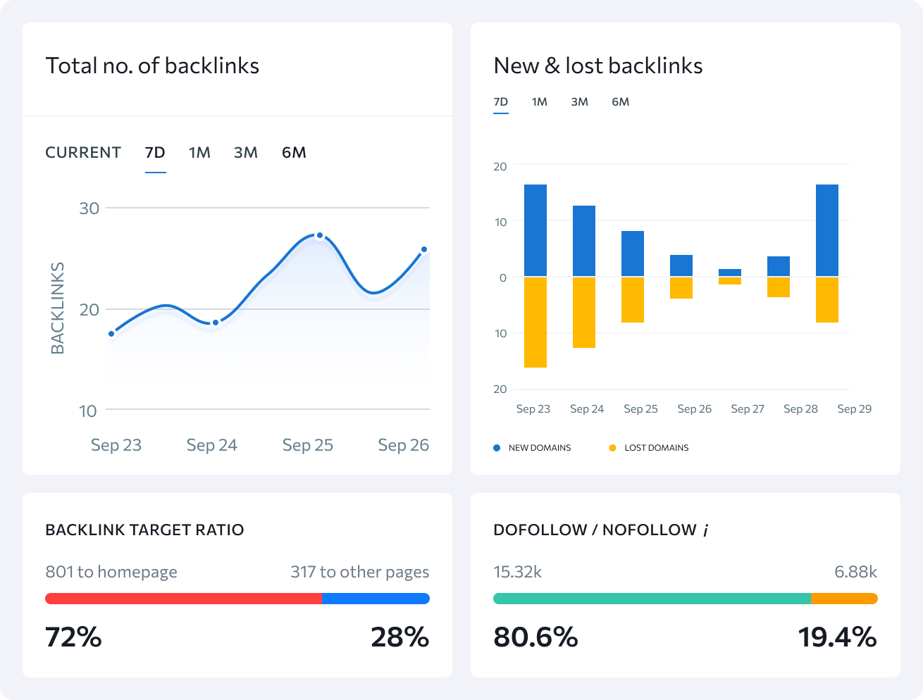 backlink-tools-2x-2.webp