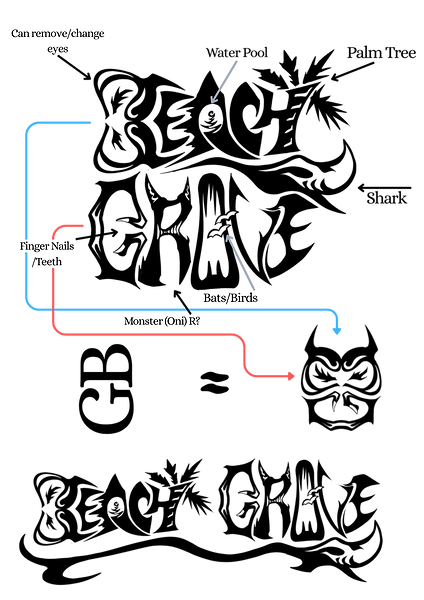 Breach Grove Logo breakdown
