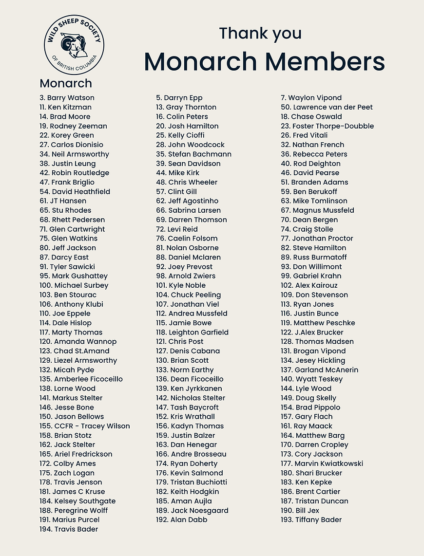 Monarch Membership.png