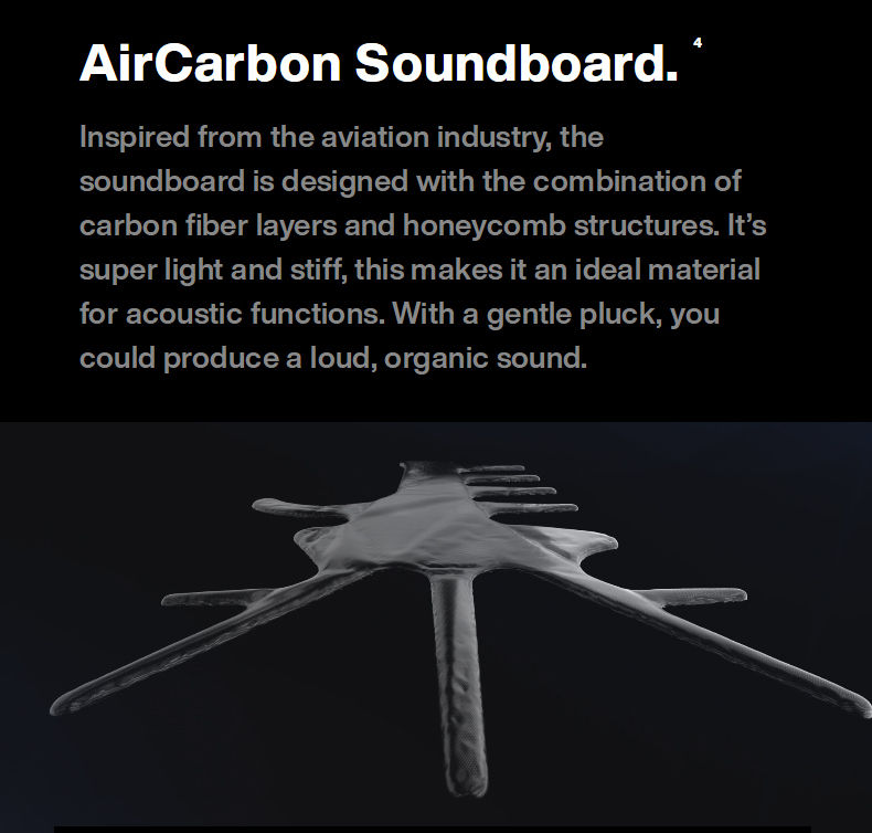 Thumbnail: LAVA ME PRO Carbon Eleacoustic FreeBoost Guitar
