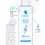 Miniaturbild: ESSAYER Body Mist Miusa Vücut Parfümü - 150 Ml