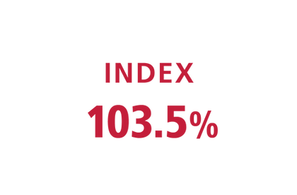 2024_326.66x245_RF_ndex_stats.png