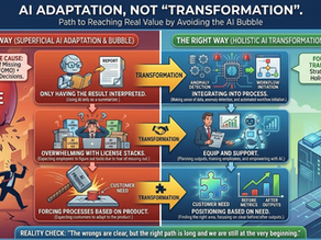 Stop "AI Washing": Transformation vs. Illusion