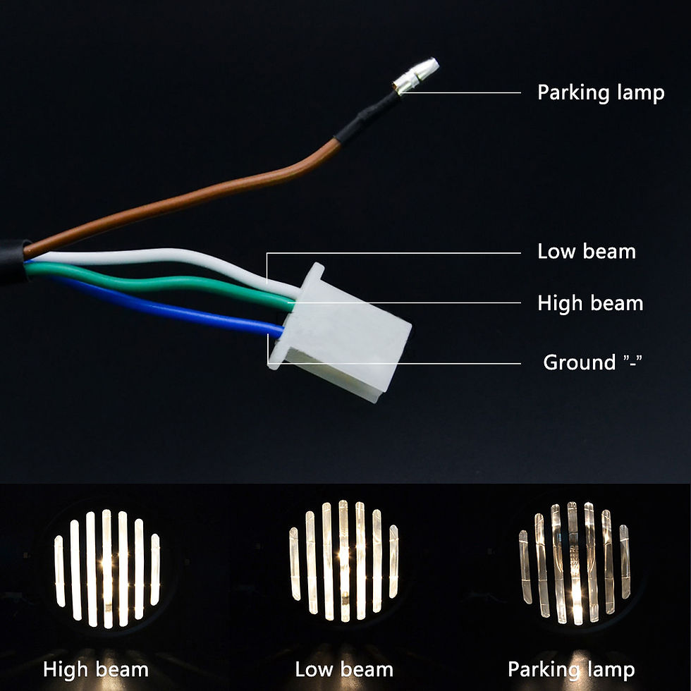 Thumbnail: 5.75'' Motorcycle Headlight Moto Light with Brackets for Honda CG125 GN125 CB CL