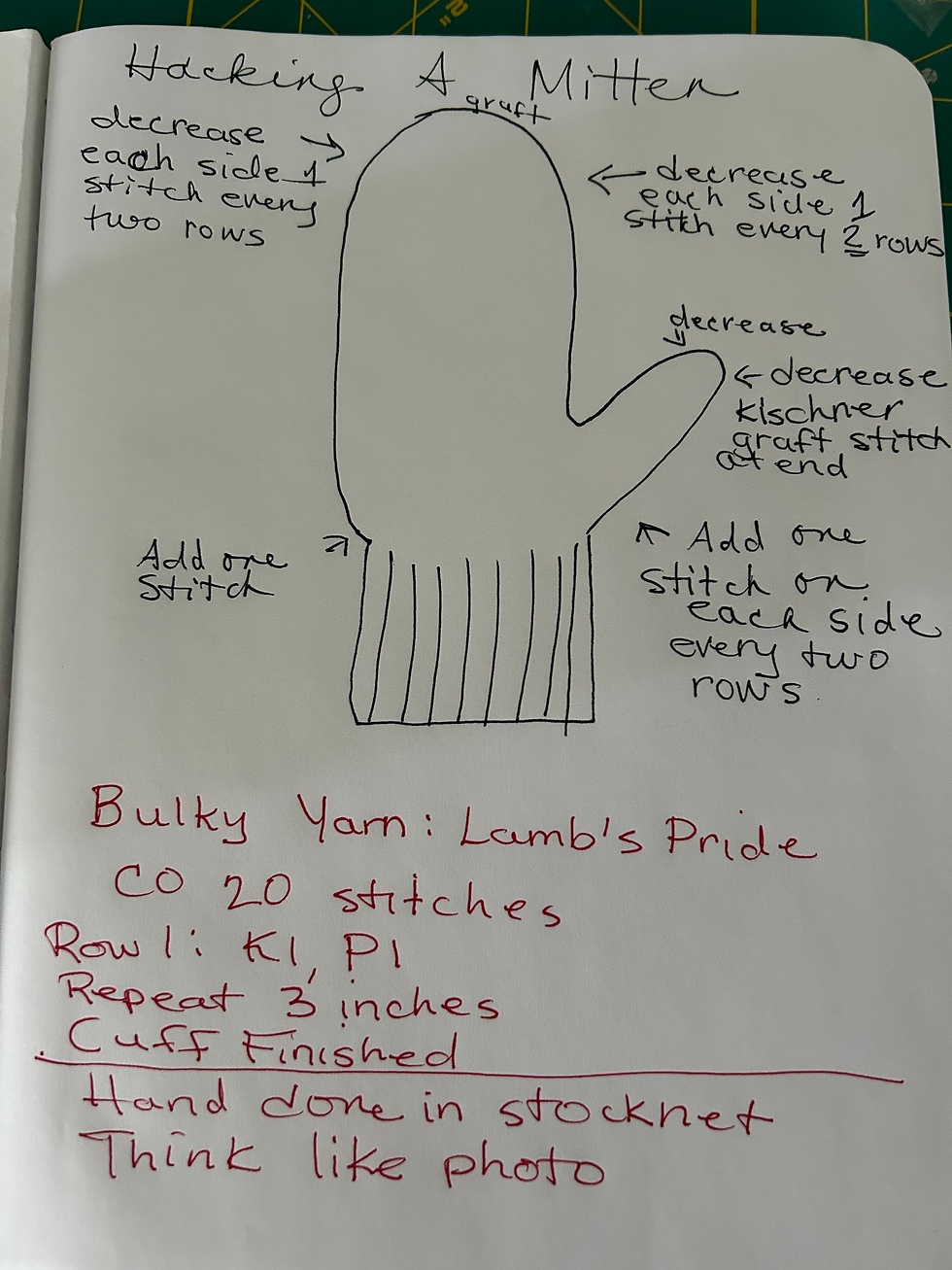 Free Yourself From Knitting Patterns