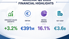 Arkema Reports Solid Q2 2026 Financial Performance