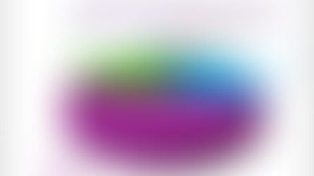 India’s Polyurethane Market Gears Up for Sustainable Expansion