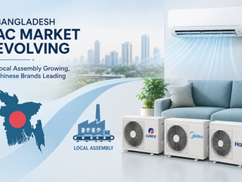 Local Assembly Boosts Production, Yet Chinese Brands Remain Bangladesh’s AC Market Leaders