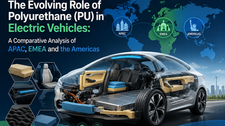 The Evolving Role of Polyurethane (PU) in Electric Vehicles: A Comparative Analysis of APAC, EMEA and the Americas
