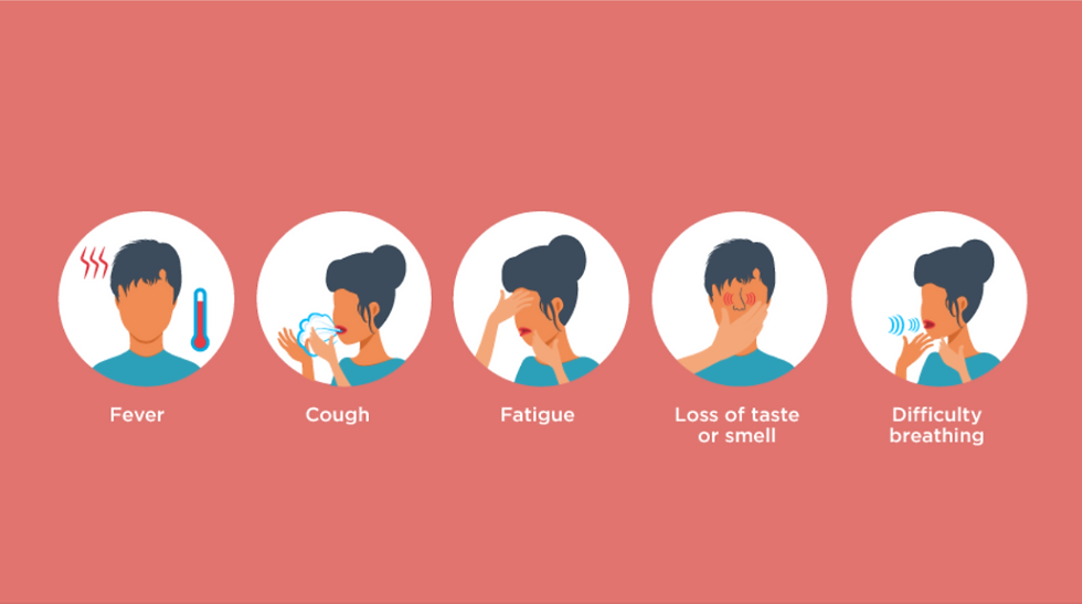 Image Credit: Sharp HealthCare