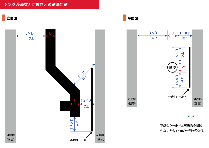 定例会の報告(令和4年8月)