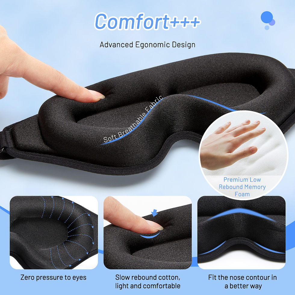 Thumbnail: 3D Natural Memory Foam Sleep Mask for Comfort