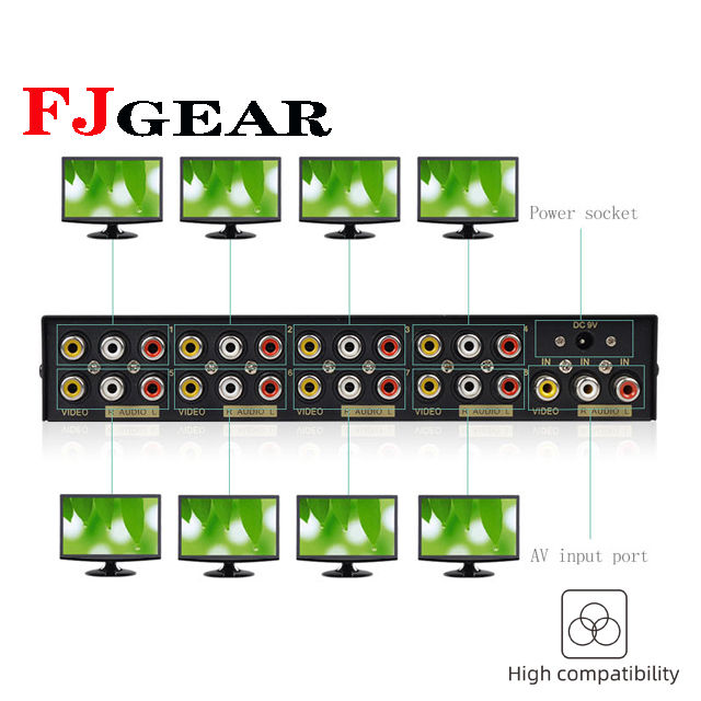 Thumbnail: Av Splitter 8 Way - RCA Audio and Video Splitter -1 in 8 Out