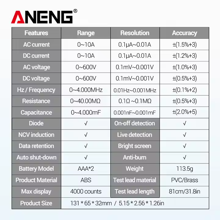 Thumbnail: ANENG AN113E Professional Digital Multimeter