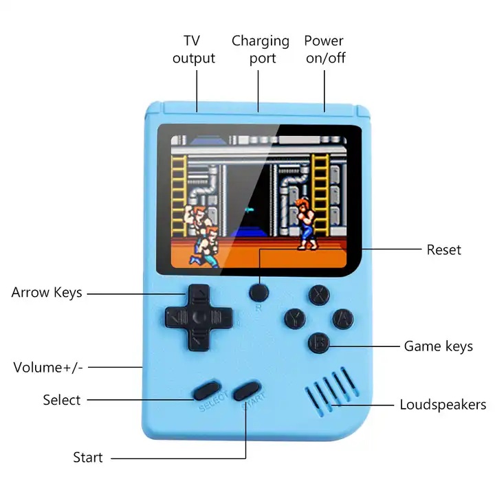 Thumbnail: 500 in 1 Retro Video Game Console Handheld 3 inch Portable Color Game Player