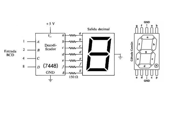 Thumbnail: SN74LS48N  BCD to 7-Segment Decoder