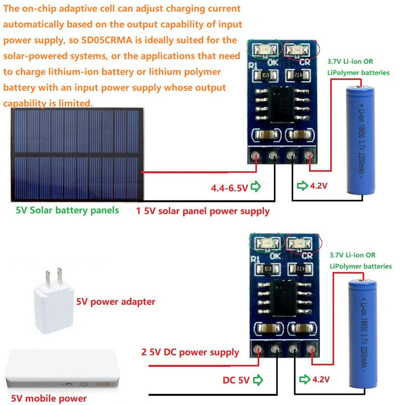 Thumbnail: MPPT Solar Charge Controller Lithium Battery Charger Module SD05CRMA