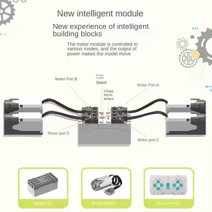 Thumbnail: STEM Robotics Kit DIY Programming Robot Building Block Set