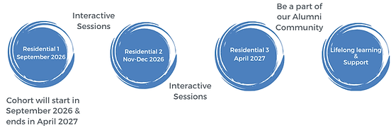 TGP ISD brochure.png