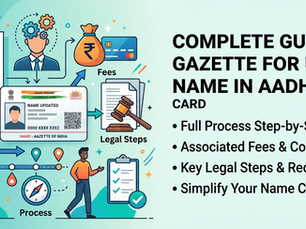 Gazette for Name Change: A Complete Guide to Legal Identity Transformation in India