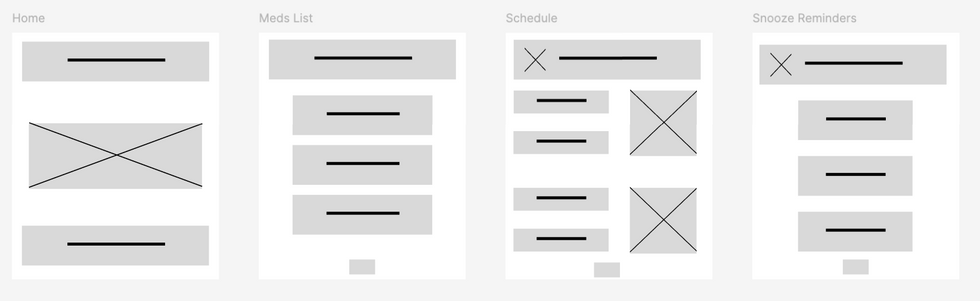 Lo-Fi Design: Initial Structure and Layout Exploration