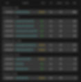 Economic calendar for May 11-15, 2026, lists events like CPI and PPI with impact levels. Text shows dates, times, estimates, and prior values.