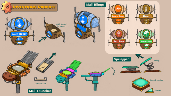 Dropoff Inventor concepts.png