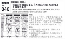 ゼミ論文集-1-40