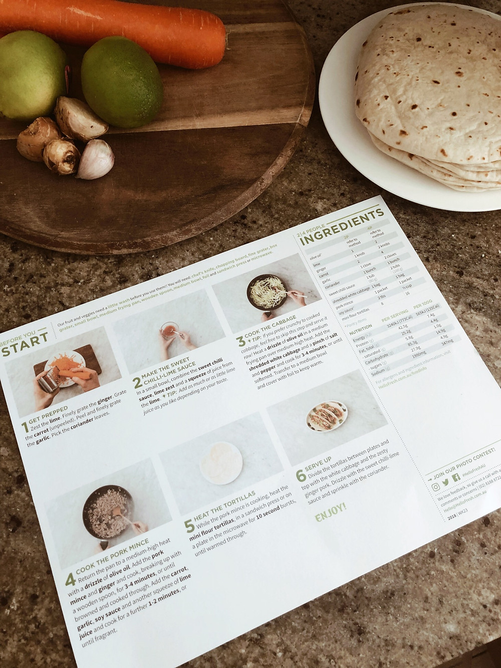 HelloFresh