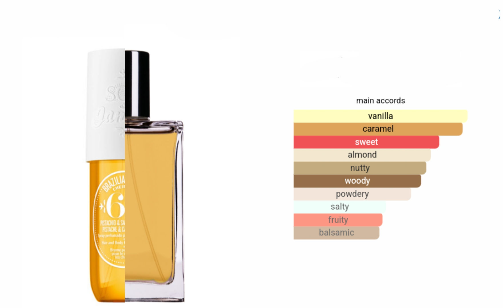 INSPIRED BY BRAZILIAN CRUSH