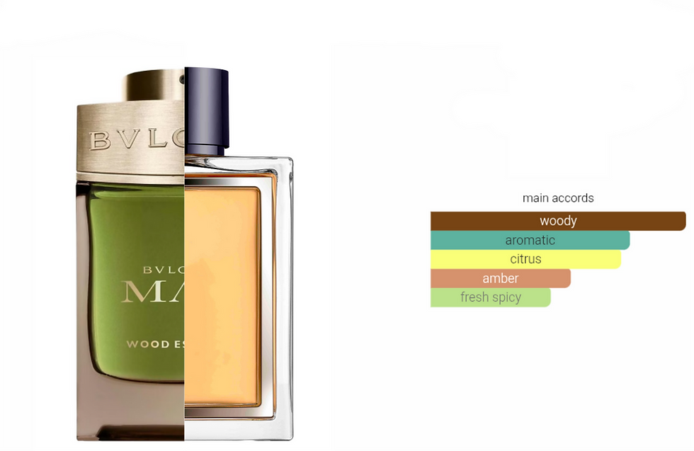 BLVGARI MAN WOOD ESSENCE