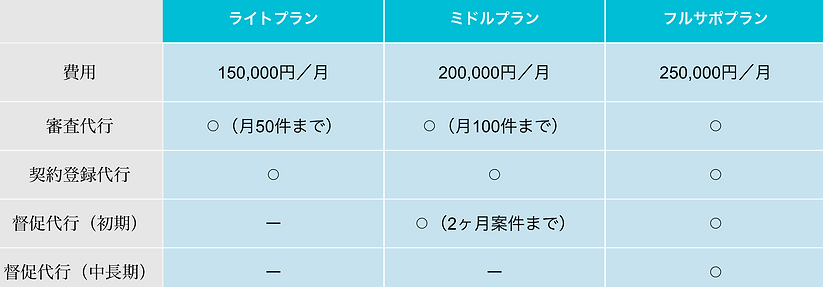 スクリーンショット 2025-02-02 23.50.47.png