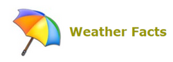 WEATHER