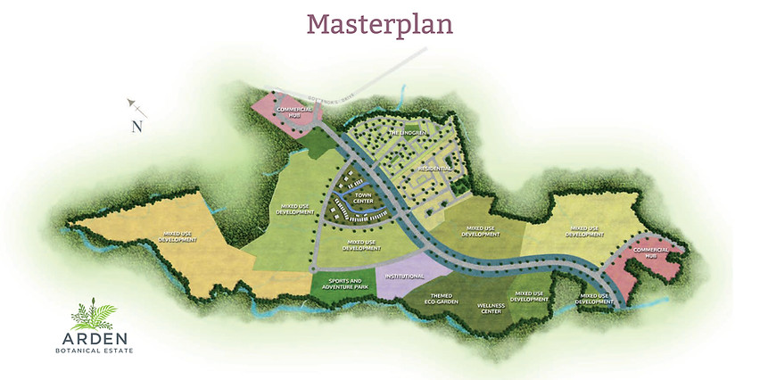 Arden Botanical Village Sales Kit-9 (1).