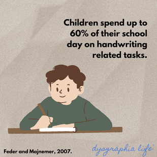 Children spend up to 60% of their school day writing. 