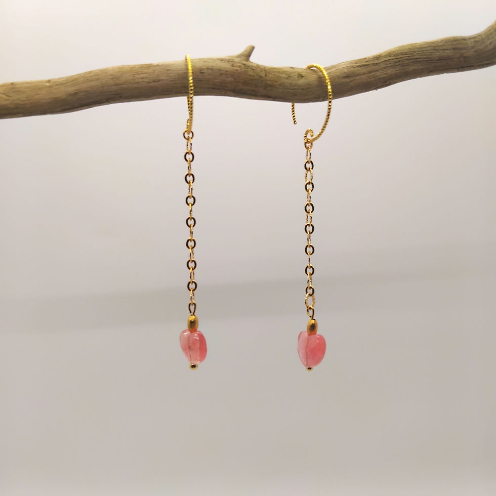 Miniature : Les boucles d'oreilles en quartz fraise